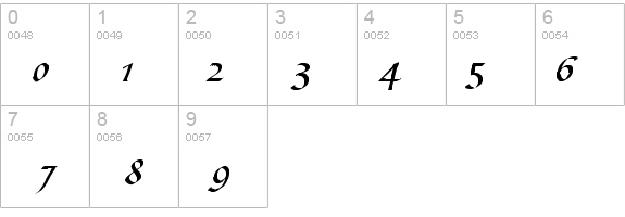 BibleScrD details - Free Fonts at FontZone.net