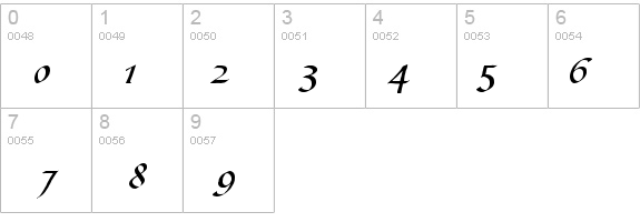 BibleScrSwaT details - Free Fonts at FontZone.net