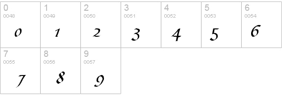 BibleScrT details - Free Fonts at FontZone.net