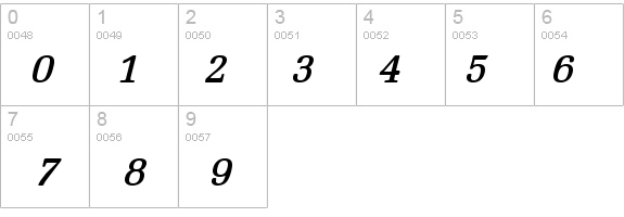 Bid Roman Bold Italic details - Free Fonts at FontZone.net