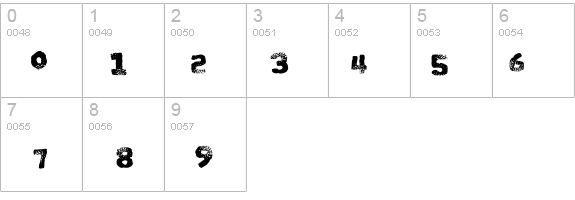 Big Bloke BB details - Free Fonts at FontZone.net