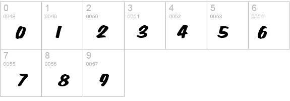 Big Nib-Extended Italic details - Free Fonts at FontZone.net