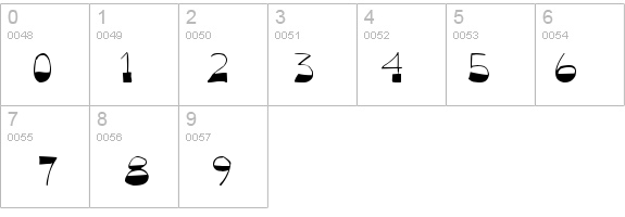 BigBottom details - Free Fonts at FontZone.net