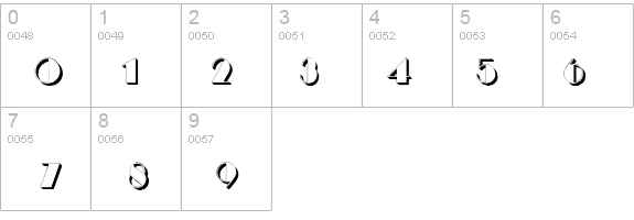 BIGCSHAD-Normal details - Free Fonts at FontZone.net