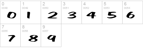 BigFictionText Regular details - Free Fonts at FontZone.net