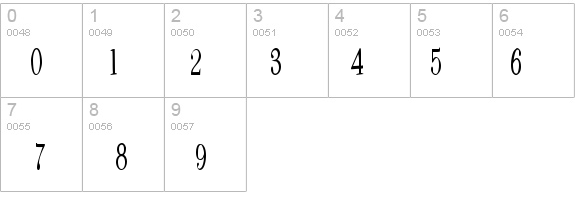 BigFlirt details - Free Fonts at FontZone.net
