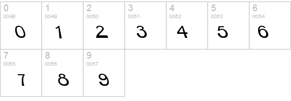 BigRedDAy details - Free Fonts at FontZone.net