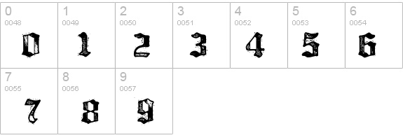 Bill Hicks details - Free Fonts at FontZone.net
