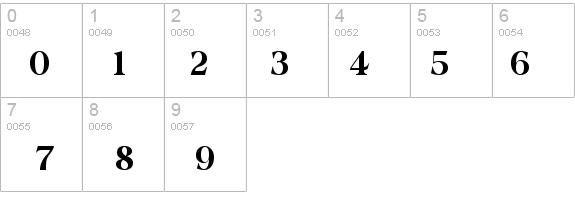 BillionsFont Regular details - Free Fonts at FontZone.net