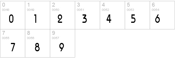 Bimini-Condensed Bold details - Free Fonts at FontZone.net