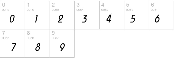 Bimini-Condensed Italic details - Free Fonts at FontZone.net