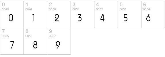 Bimini-Condensed Normal details - Free Fonts at FontZone.net