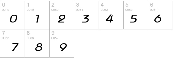 Bimini-Extended Italic details - Free Fonts at FontZone.net