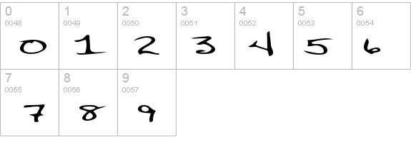 Binky details - Free Fonts at FontZone.net