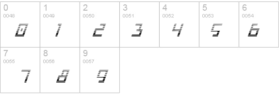 Bionic Type Grad Italic details - Free Fonts at FontZone.net