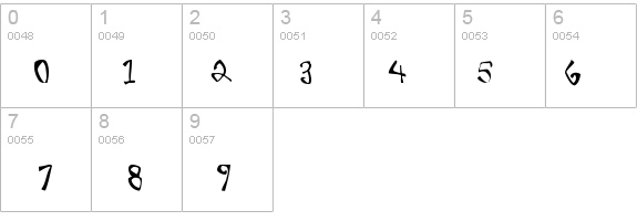 Birdhouse details - Free Fonts at FontZone.net