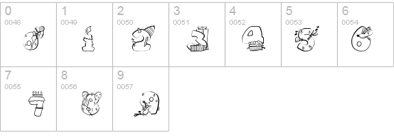 BirthdayDigits details - Free Fonts at FontZone.net