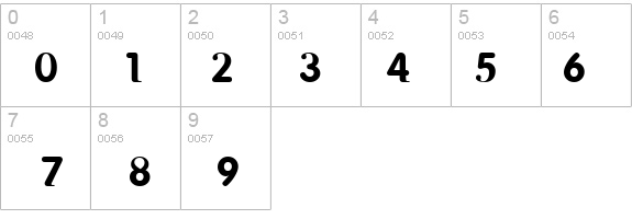 BirthRiot details - Free Fonts at FontZone.net