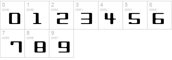 Biscuits (sRB) details - Free Fonts at FontZone.net