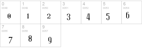 Bistecca details - Free Fonts at FontZone.net