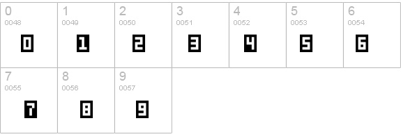 BitBox details - Free Fonts at FontZone.net