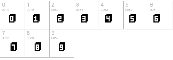 BitCube details - Free Fonts at FontZone.net