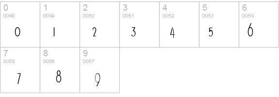 Bittersweet NF details - Free Fonts at FontZone.net