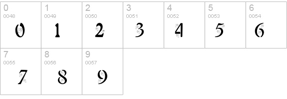 BJF Angels details - Free Fonts at FontZone.net
