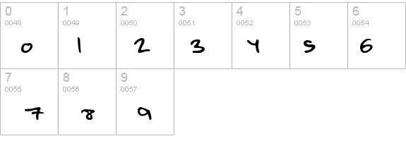 BKarik2 details - Free Fonts at FontZone.net