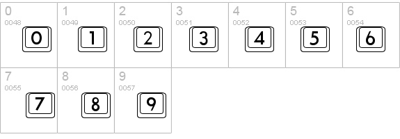 BKCap Regular details - Free Fonts at FontZone.net