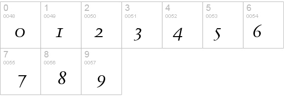 Blackford OldStyle SSi Normal details - Free Fonts at FontZone.net