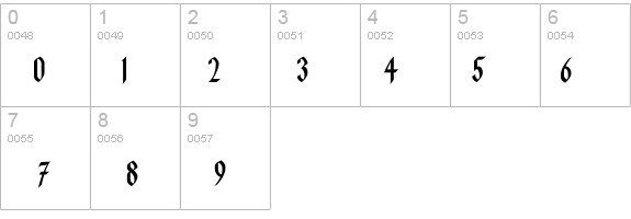 BlackKnightFLF details - Free Fonts at FontZone.net