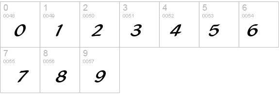 BlacklightD details - Free Fonts at FontZone.net