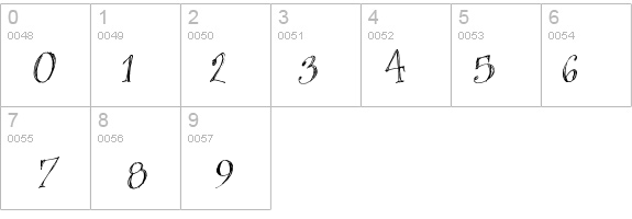 blackout serif details - Free Fonts at FontZone.net