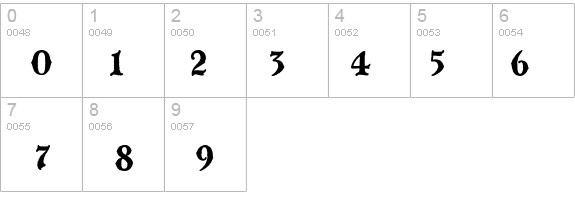 BlackwoodCastle details - Free Fonts at FontZone.net