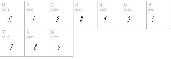 BlamBlam BB details - Free Fonts at FontZone.net