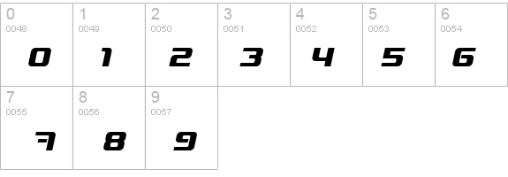 Blaster Italic details - Free Fonts at FontZone.net