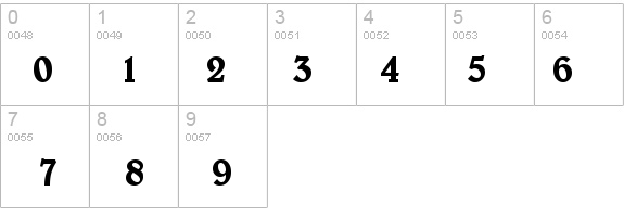 Blew Bold details - Free Fonts at FontZone.net