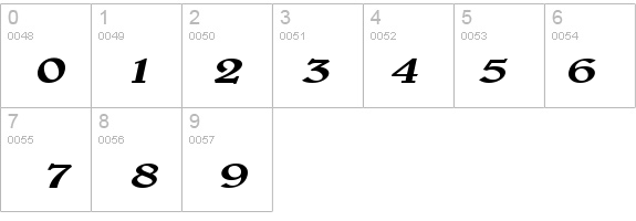 Blew Extended Italic details - Free Fonts at FontZone.net