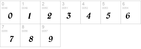Blew Italic details - Free Fonts at FontZone.net