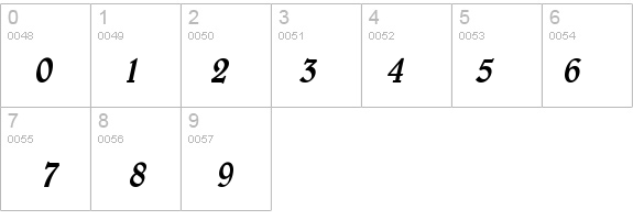 Blew Thin Italic details - Free Fonts at FontZone.net