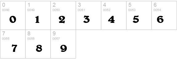 blew-wide-bold details - Free Fonts at FontZone.net