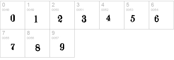 Blindfold details - Free Fonts at FontZone.net