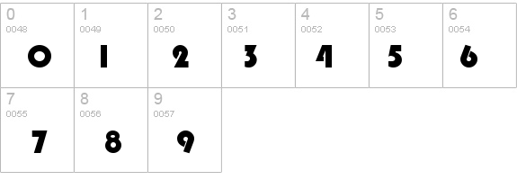 Blippo-Heavy details - Free Fonts at FontZone.net