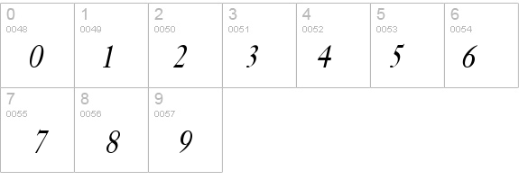Bliss-Condensed Italic details - Free Fonts at FontZone.net