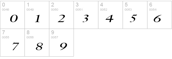 Bliss Extended Italic details - Free Fonts at FontZone.net