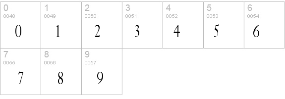 Bliss Thin Normal details - Free Fonts at FontZone.net
