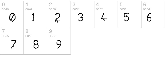 Bloodgutter 99 details - Free Fonts at FontZone.net