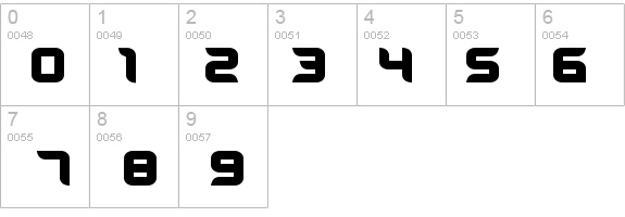 BloodWax details - Free Fonts at FontZone.net