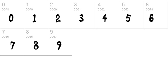 Bloodyslime details - Free Fonts at FontZone.net